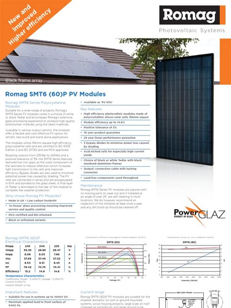 romag solar panels